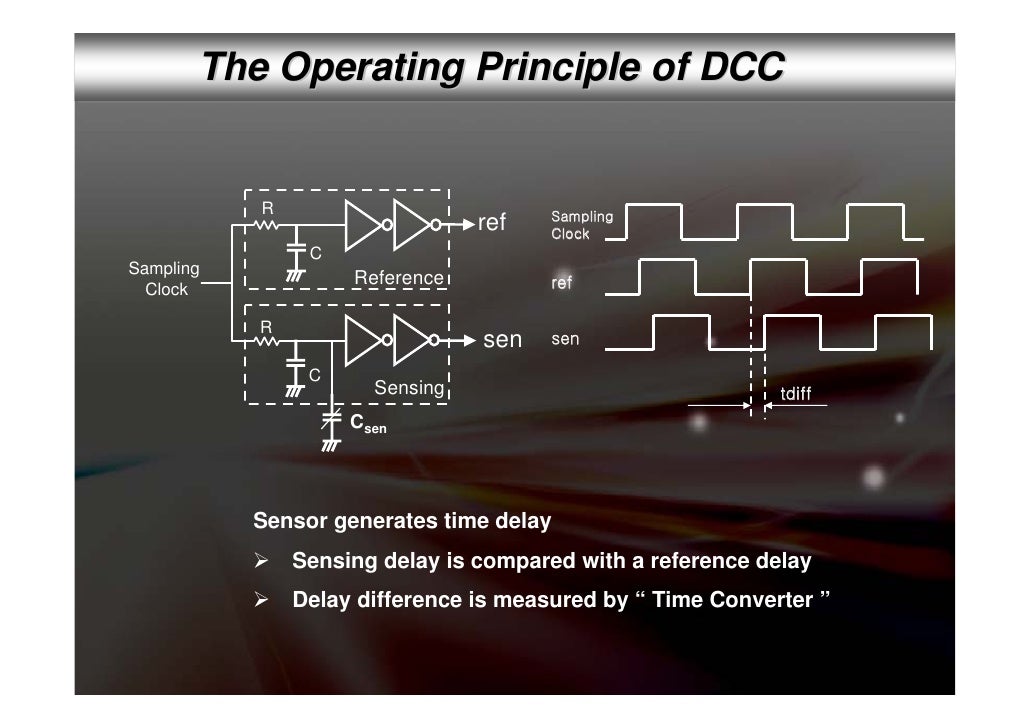 At Lab Dcc Dpi7 Only V0.4