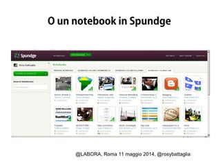 @LABORA, Roma 11 maggio 2014, @rosybattaglia
O un notebook in Spundge
 