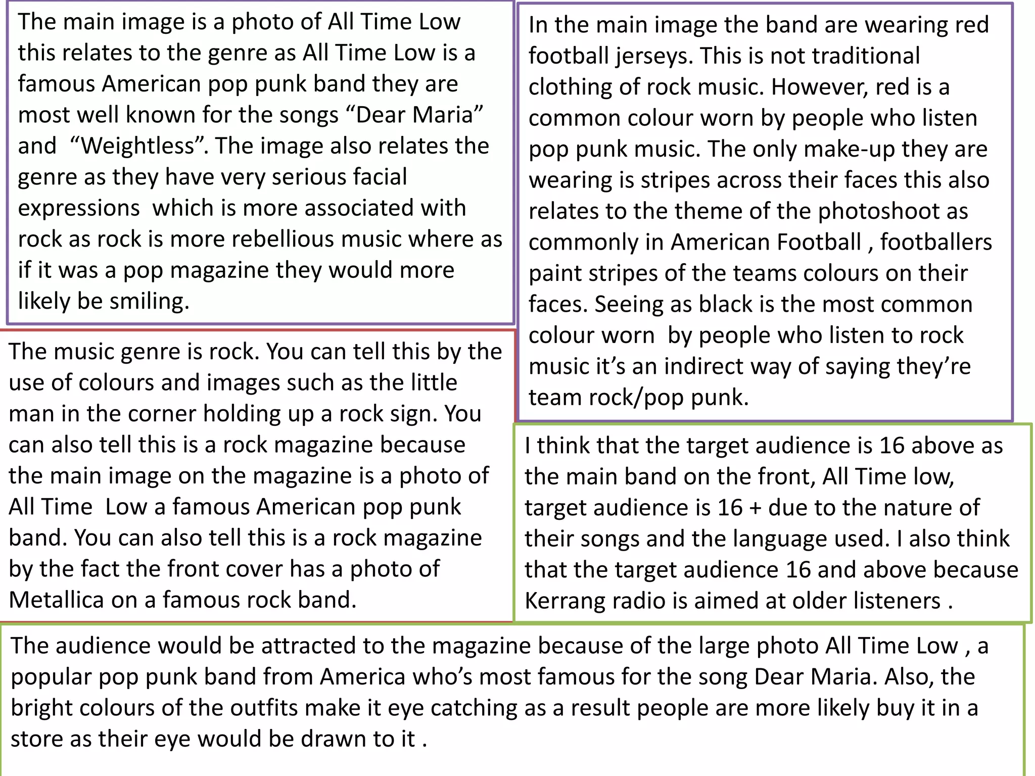 The music genre is rock. You can tell this by the
use of colours and images such as the little
man in the corner holding up a rock sign. You
can also tell this is a rock magazine because
the main image on the magazine is a photo of
All Time Low a famous American pop punk
band. You can also tell this is a rock magazine
by the fact the front cover has a photo of
Metallica on a famous rock band.
The main image is a photo of All Time Low
this relates to the genre as All Time Low is a
famous American pop punk band they are
most well known for the songs “Dear Maria”
and “Weightless”. The image also relates the
genre as they have very serious facial
expressions which is more associated with
rock as rock is more rebellious music where as
if it was a pop magazine they would more
likely be smiling.
In the main image the band are wearing red
football jerseys. This is not traditional
clothing of rock music. However, red is a
common colour worn by people who listen
pop punk music. The only make-up they are
wearing is stripes across their faces this also
relates to the theme of the photoshoot as
commonly in American Football , footballers
paint stripes of the teams colours on their
faces. Seeing as black is the most common
colour worn by people who listen to rock
music it’s an indirect way of saying they’re
team rock/pop punk.
I think that the target audience is 16 above as
the main band on the front, All Time low,
target audience is 16 + due to the nature of
their songs and the language used. I also think
that the target audience 16 and above because
Kerrang radio is aimed at older listeners .
The audience would be attracted to the magazine because of the large photo All Time Low , a
popular pop punk band from America who’s most famous for the song Dear Maria. Also, the
bright colours of the outfits make it eye catching as a result people are more likely buy it in a
store as their eye would be drawn to it .
 