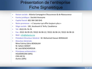 Présentation de l’entreprise
             Fiche Signalétique
•   Raison sociale : Atlanta Compagnie d’Assurances & de Réassurance
•   Forme juridique : Société Anonyme
•   Capital Social: 601 904 360 DHS
•   Notre promesse: « L’assureur qui offre toujours plus »
•   Siège sociale : 181, boulevard d ’Anfa, Casablanca
•   Tél : 0522-95-76-76
•   Fax : 0522-36-99-29 / 0522-36-98-12 / 0522-36-98-14 / 0522-36-98-16
•   Mail : info@atlanta.ma
•   Président Directeur Général : M. Mohamed Hassan BENSALAH
•   Direction Générale:
    Mme Fatima Zahra BENSALAH
    M. Sellam SEKKAT
    M. Jalal BENCHEKROUN
•   Principaux actionnaires :
    HOLMARCOM (40%)
    CDG (40 %)
    Autres (20%)
 