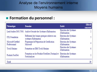 Analyse de l’environnement interne
                Moyens humains

   Formation du personnel :
 