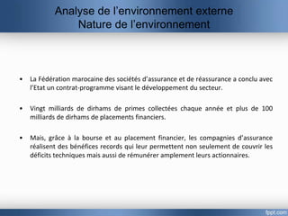 Analyse de l’environnement externe
                Nature de l’environnement



•   La Fédération marocaine des sociétés d’assurance et de réassurance a conclu avec
    l’Etat un contrat-programme visant le développement du secteur.

•   Vingt milliards de dirhams de primes collectées chaque année et plus de 100
    milliards de dirhams de placements financiers.

•   Mais, grâce à la bourse et au placement financier, les compagnies d’assurance
    réalisent des bénéfices records qui leur permettent non seulement de couvrir les
    déficits techniques mais aussi de rémunérer amplement leurs actionnaires.
 