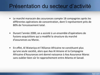 Présentation du secteur d’activité

• Le marché marocain des assurances compte 18 compagnies après les
  différentes opérations de concentration, dont 5 représentent près de
  80% de l'encaissement total.

• Durant l'année 2000, on a assisté à un ensemble d'opérations de
  fusions-acquisitions qui a modifié la structure du marché
  d'assurances au Maroc.

• En effet, Al Wataniya et l'Alliance Africaine ne constituent plus
  qu'une seule société, alors que Axa Al Amane et la Compagnie
  Africaine d'Assurances ont donné naissance à Axa Assurance Maroc
  sans oublier bien sûr le rapprochement entre Atlanta et Sanad.
 