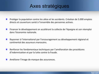 Axes stratégiques

Protéger la population contre les aléas et les accidents. Création de 5.000 emplois
directs et couverture santé à l’ensemble des personnes actives.

Financer le développement en accélérant la collecte de l’épargne et son réemploi
dans l’économie nationale.

Rayonner à l’international par l’encouragement au développement régional et
continental des assureurs marocains.

Renforcer les fondamentaux techniques par l’amélioration des procédures
d’indemnisation et par la lutte contre la fraude.

Améliorer l’image de marque des assurances.
 
