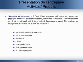 Présentation de l’entreprise
                     Activités/ Produits

•    Assurance de personnes : il s’agit d’une assurance qui couvre des personnes
    physiques contre les accidents corporels, l’invalidité, la maladie... Elle est souscrite
    soit à titre individuel, soit à titre collectif (assurance-groupe). Elle englobe les
    catégories d’assurance vie et non vie suivantes :



             Assurance Accidents de travail .
             Assurance Maladie .
             Invalidité .
             Décès .
             Epargne retraite.
             Epargne éducation .
             Accidents corporels.
 
