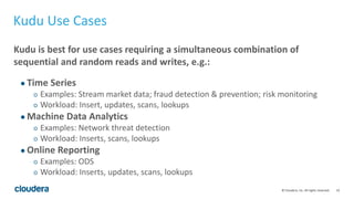 19© Cloudera, Inc. All rights reserved.
Kudu Use Cases
Kudu is best for use cases requiring a simultaneous combination of
sequential and random reads and writes, e.g.:
● Time Series
○ Examples: Stream market data; fraud detection & prevention; risk monitoring
○ Workload: Insert, updates, scans, lookups
● Machine Data Analytics
○ Examples: Network threat detection
○ Workload: Inserts, scans, lookups
● Online Reporting
○ Examples: ODS
○ Workload: Inserts, updates, scans, lookups
 