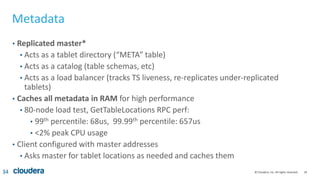 34© Cloudera, Inc. All rights reserved.
Metadata
• Replicated master*
• Acts as a tablet directory (“META” table)
• Acts as a catalog (table schemas, etc)
• Acts as a load balancer (tracks TS liveness, re-replicates under-replicated
tablets)
• Caches all metadata in RAM for high performance
• 80-node load test, GetTableLocations RPC perf:
• 99th percentile: 68us, 99.99th percentile: 657us
• <2% peak CPU usage
• Client configured with master addresses
• Asks master for tablet locations as needed and caches them
34
 