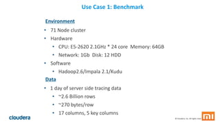 46© Cloudera, Inc. All rights reserved.
Use Case 1: Benchmark
Environment
• 71 Node cluster
• Hardware
• CPU: E5-2620 2.1GHz * 24 core Memory: 64GB
• Network: 1Gb Disk: 12 HDD
• Software
• Hadoop2.6/Impala 2.1/Kudu
Data
• 1 day of server side tracing data
• ~2.6 Billion rows
• ~270 bytes/row
• 17 columns, 5 key columns
 