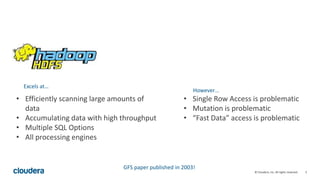 5© Cloudera, Inc. All rights reserved.
• Efficiently scanning large amounts of
data
• Accumulating data with high throughput
• Multiple SQL Options
• All processing engines
• Single Row Access is problematic
• Mutation is problematic
• “Fast Data” access is problematic
Excels at…
However…
GFS paper published in 2003!
 