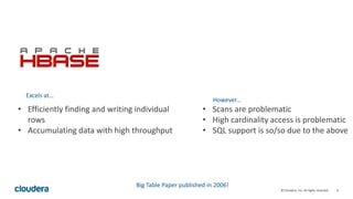 6© Cloudera, Inc. All rights reserved.
• Efficiently finding and writing individual
rows
• Accumulating data with high throughput
• Scans are problematic
• High cardinality access is problematic
• SQL support is so/so due to the above
Excels at…
However…
Big Table Paper published in 2006!
 