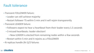 54© Cloudera, Inc. All rights reserved.
Fault tolerance
• Transient FOLLOWER failure:
• Leader can still achieve majority
...