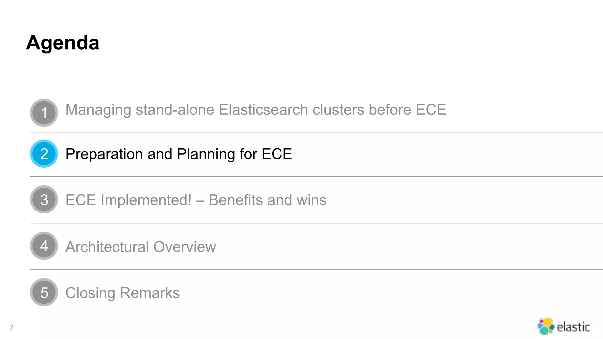 7
Agenda
Managing stand-alone Elasticsearch clusters before ECE
ECE Implemented! – Benefits and wins3
Architectural Overview4
Closing Remarks5
Preparation and Planning for ECE2
1
 