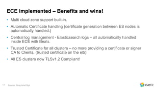 Taking Care of Business at Office Depot with Elastic Cloud Enterprise | PPT