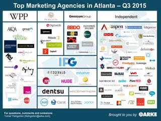 Independent
Top Marketing Agencies in Atlanta – Q3 2016
For questions, comments and omissions:
Tomer Tishgarten (ttishgarten@arke.com) Brought to you by
 