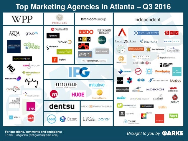 Top Marketing Agencies Atlanta Q3 2016