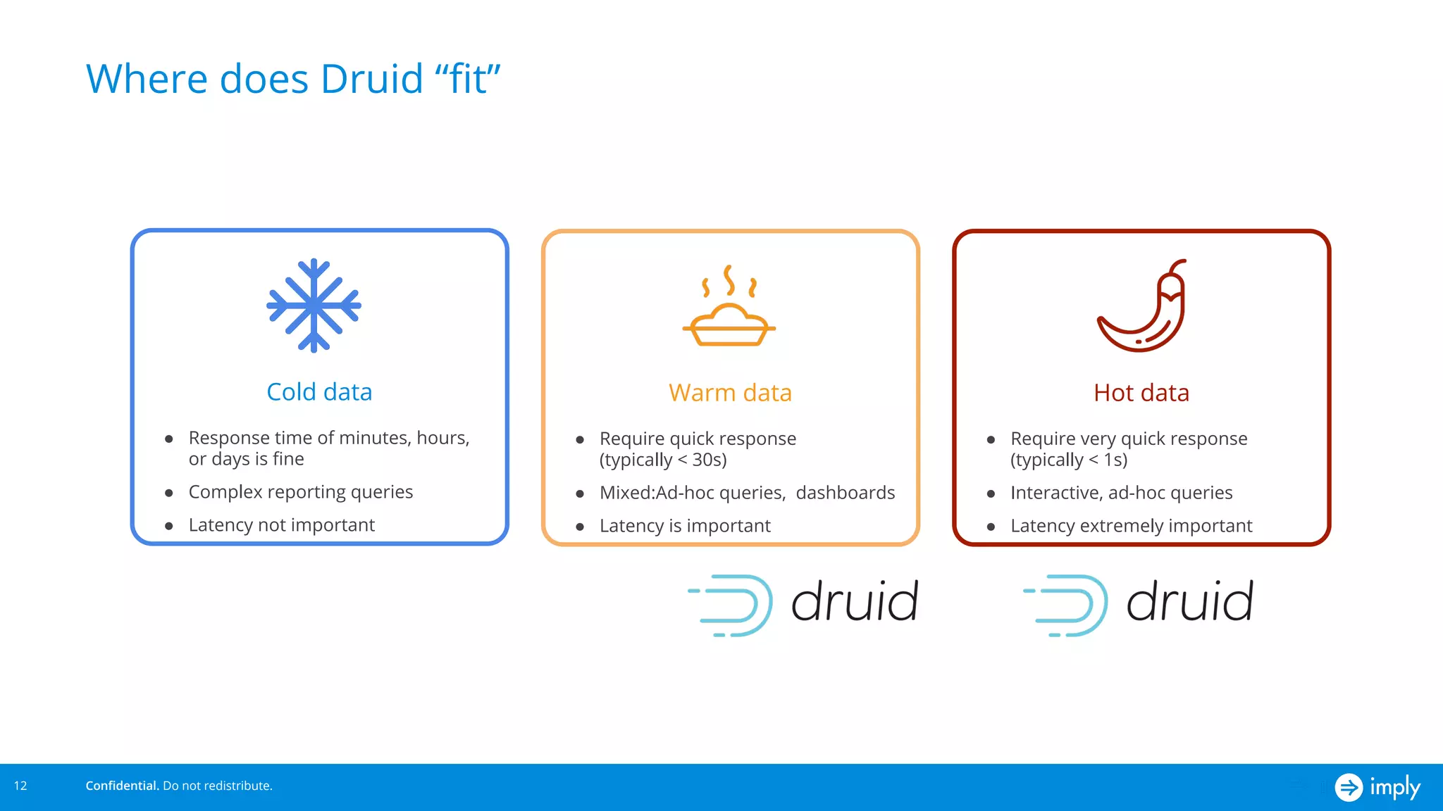 Apache Druid: Lightning Fast Analytics on Real-time and Historical Data (Atlanta Druid Meetup)
