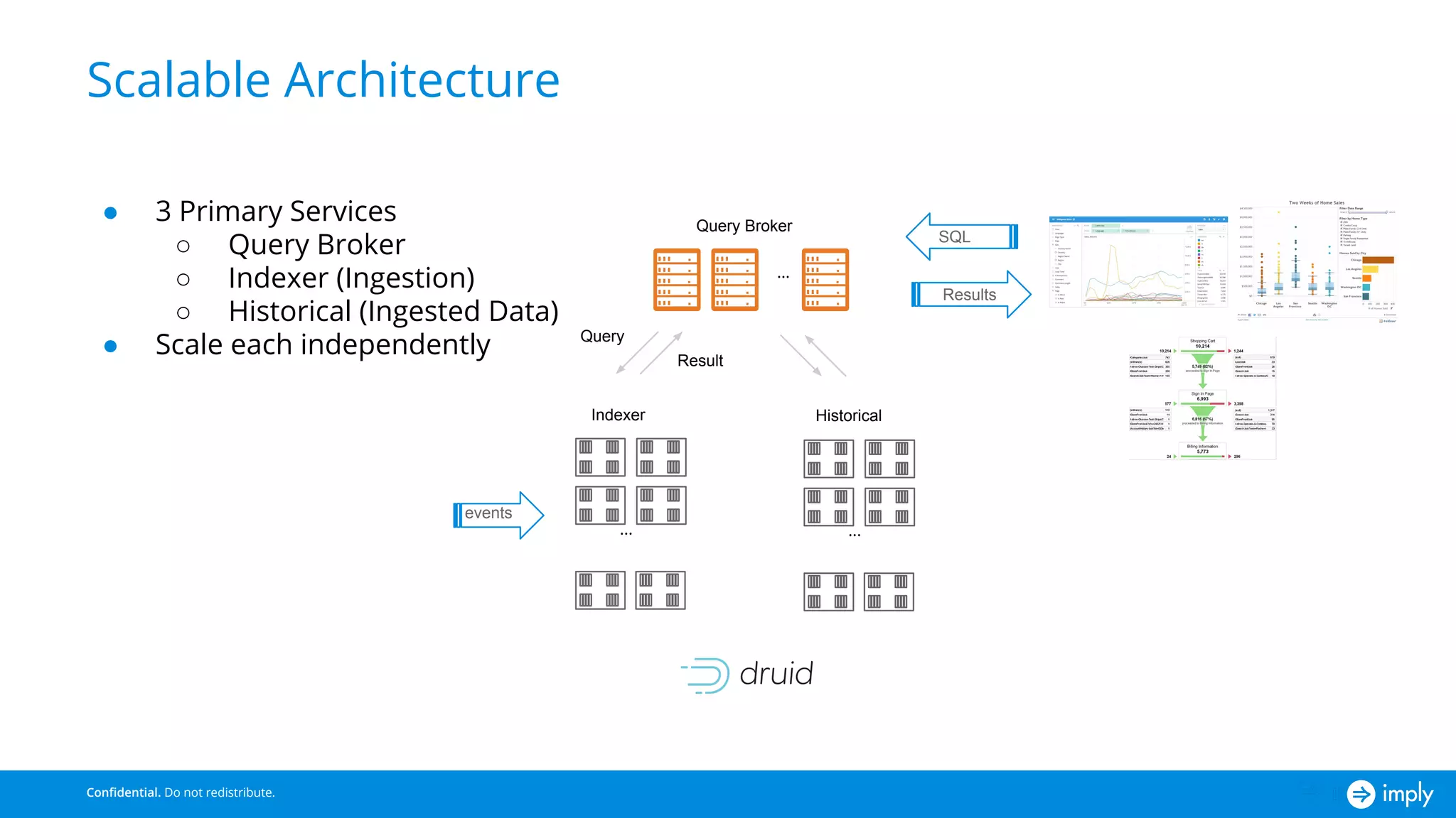 Apache Druid: Lightning Fast Analytics on Real-time and Historical Data (Atlanta Druid Meetup)