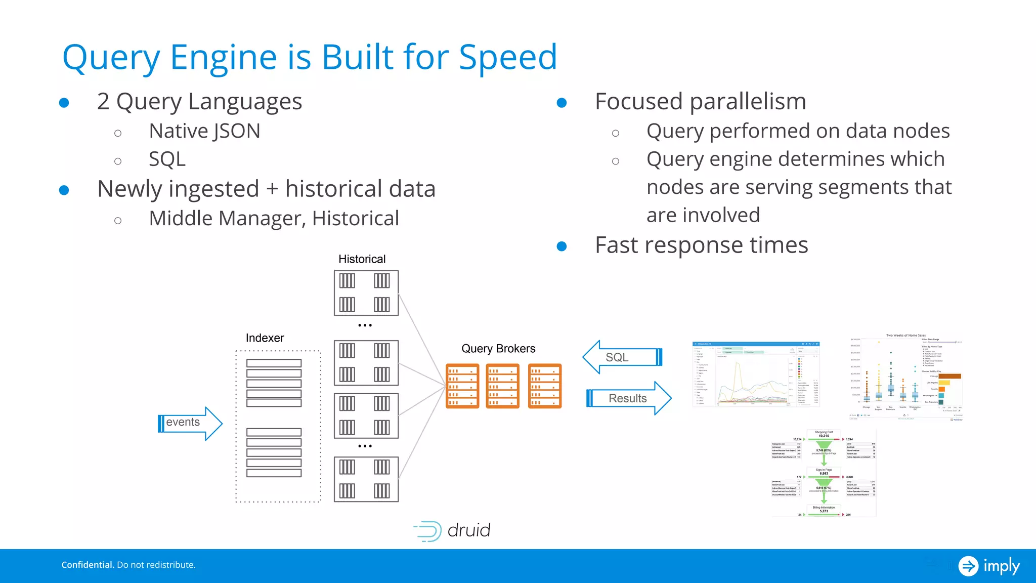 Apache Druid: Lightning Fast Analytics on Real-time and Historical Data (Atlanta Druid Meetup)