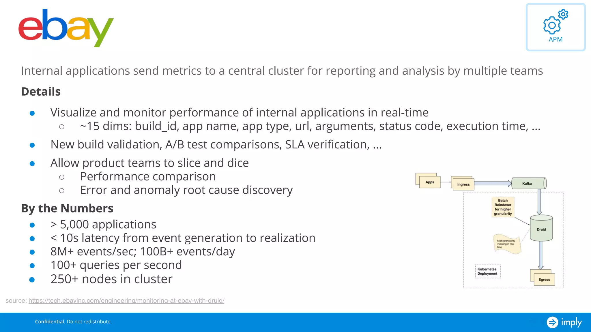 Apache Druid: Lightning Fast Analytics on Real-time and Historical Data (Atlanta Druid Meetup)