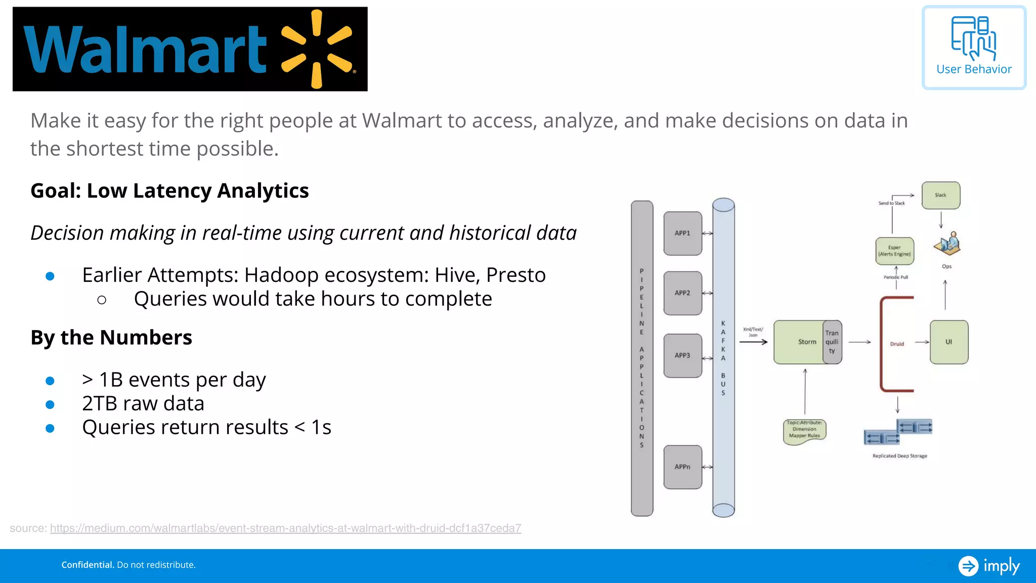 Apache Druid: Lightning Fast Analytics on Real-time and Historical Data (Atlanta Druid Meetup)