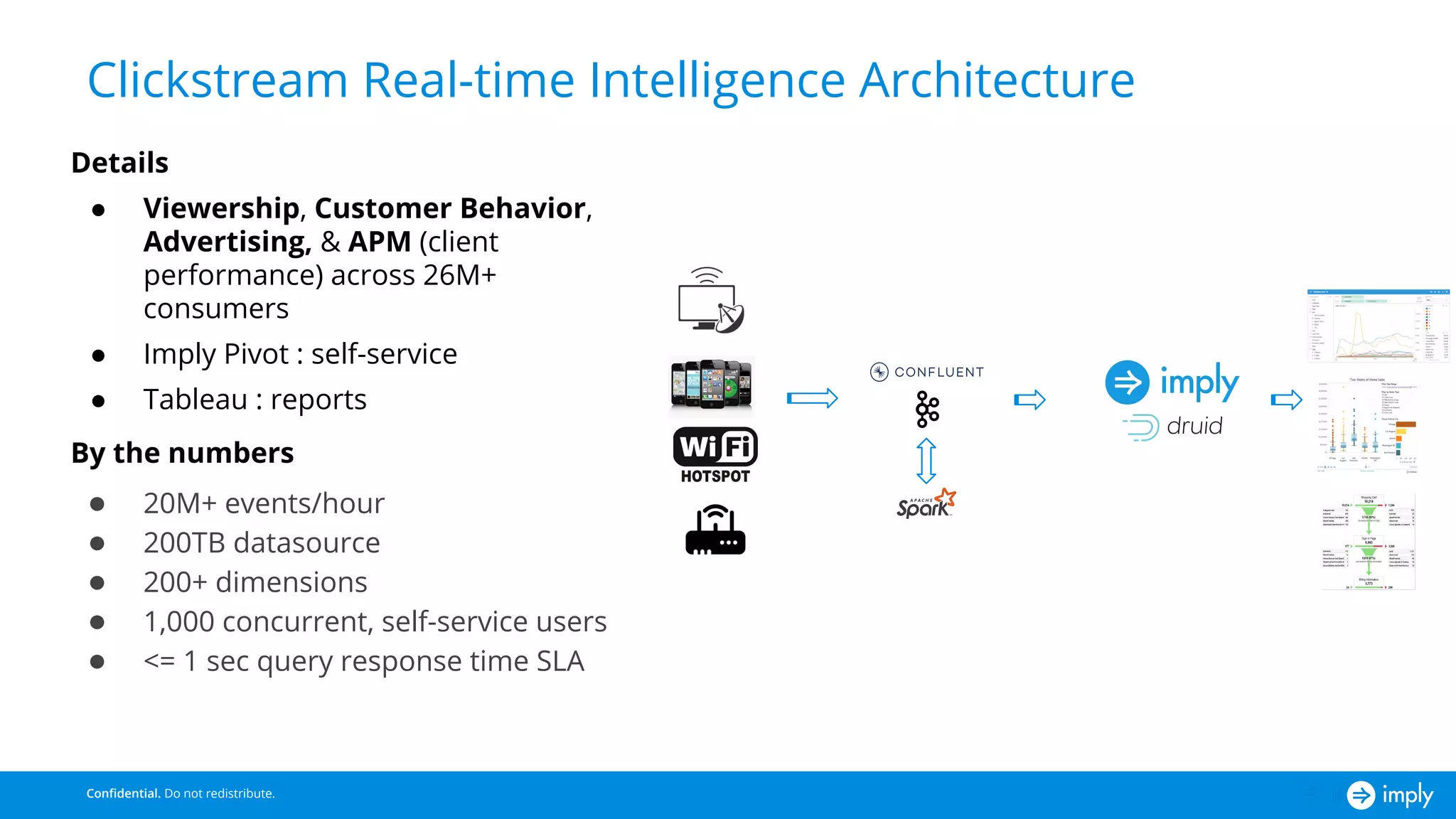 Apache Druid: Lightning Fast Analytics on Real-time and Historical Data (Atlanta Druid Meetup)