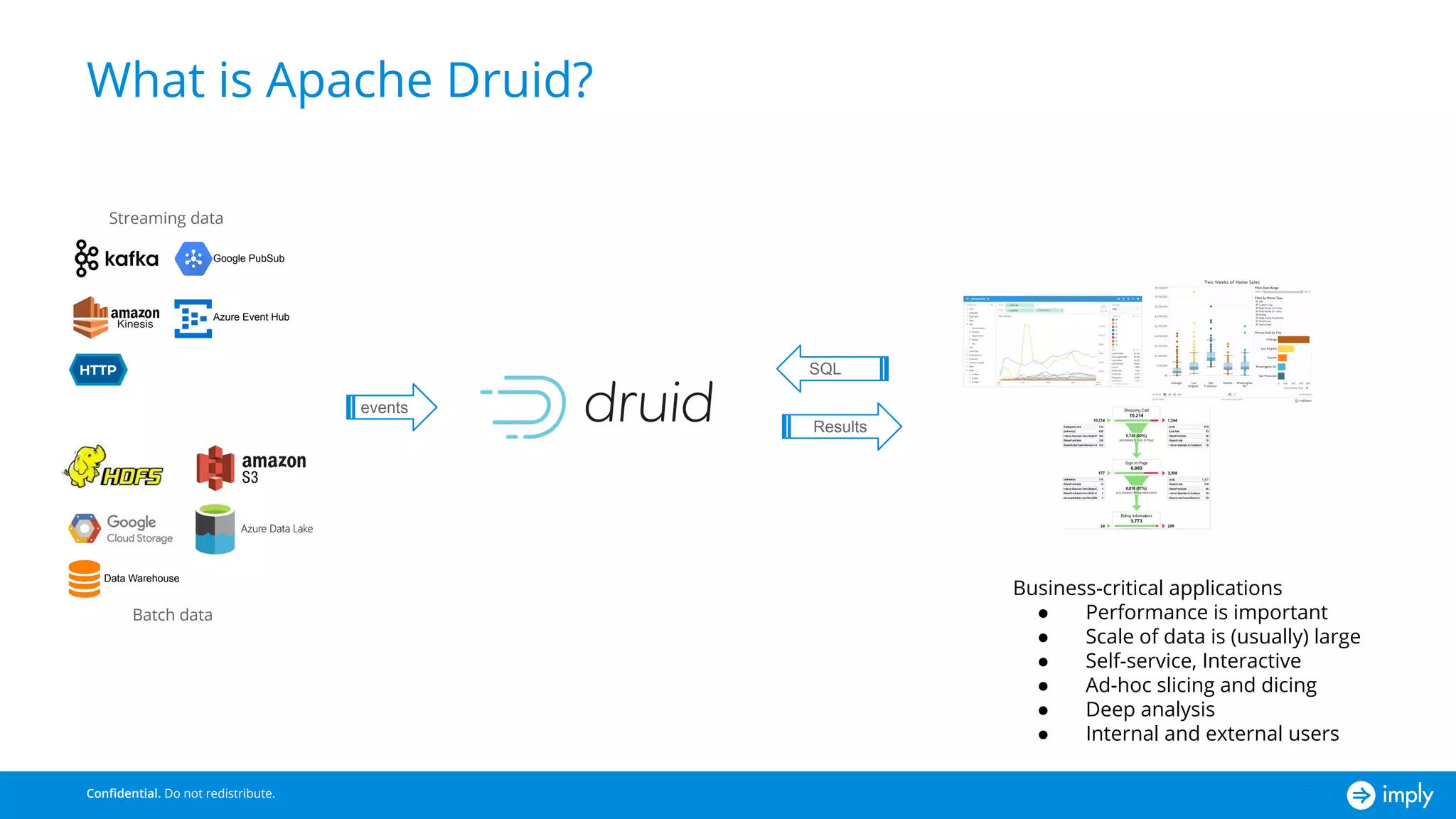 Apache Druid: Lightning Fast Analytics on Real-time and Historical Data (Atlanta Druid Meetup)