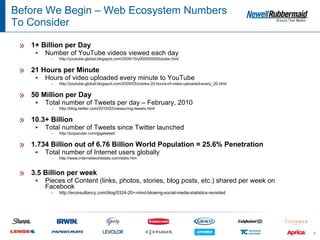 Before We Begin – Web Ecosystem Numbers To Consider <ul><li>1+ Billion per Day </li></ul><ul><ul><li>Number of YouTube vid...