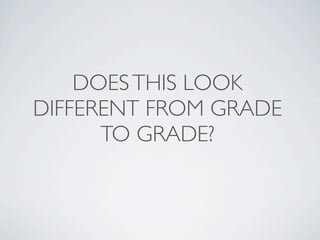 DOES THIS LOOK
DIFFERENT FROM GRADE
      TO GRADE?
 