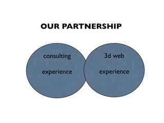 OUR PARTNERSHIP


consulting    3d web

experience   experience
 