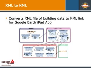 XML to KML
 Converts XML file of building data to KML link
for Google Earth iPad App
Place your
logo here
 
