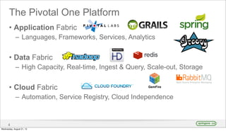 The Pivotal One Platform
• Application Fabric
– Languages, Frameworks, Services, Analytics
• Data Fabric
– High Capacity, Real-time, Ingest & Query, Scale-out, Storage
• Cloud Fabric
– Automation, Service Registry, Cloud Independence
4
GemFire
Wednesday, August 21, 13
 