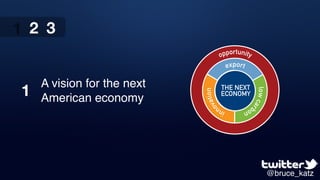 Brookings Metropolitan Policy Program: 2012 Atlanta State of the Region Presentation Slide 3