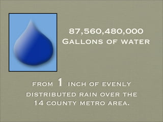 Finding Water Through Rain