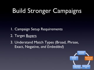 Build Stronger Campaigns Campaign Setup Requirements Target  Buyers Understand Match Types (Broad, Phrase, Exact, Negative,  and Embedded ) 