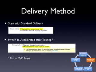Delivery Method Start with Standard Delivery * Only on “Full” Budget Switch to Accelerated  after  Testing * 