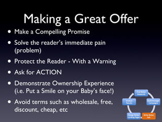 Making a Great Offer Make a Compelling Promise Solve the reader’s immediate pain (problem) Protect the Reader - With a Warning Ask for ACTION Demonstrate Ownership Experience (i.e. Put a Smile on your Baby’s face!) Avoid terms such as wholesale, free, discount, cheap, etc 