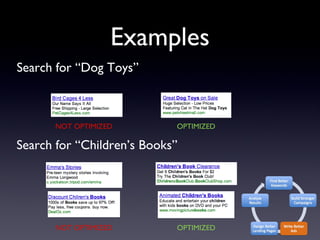 Examples Search for “Dog Toys” Search for “Children’s Books” NOT OPTIMIZED NOT OPTIMIZED OPTIMIZED OPTIMIZED 