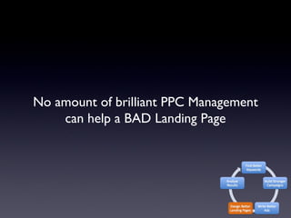 No amount of brilliant PPC Management can help a BAD Landing Page 
