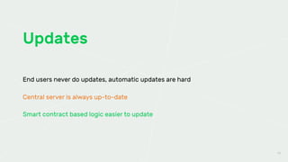 Updates
46
End users never do updates, automatic updates are hard
Central server is always up-to-date
Smart contract based logic easier to update
 