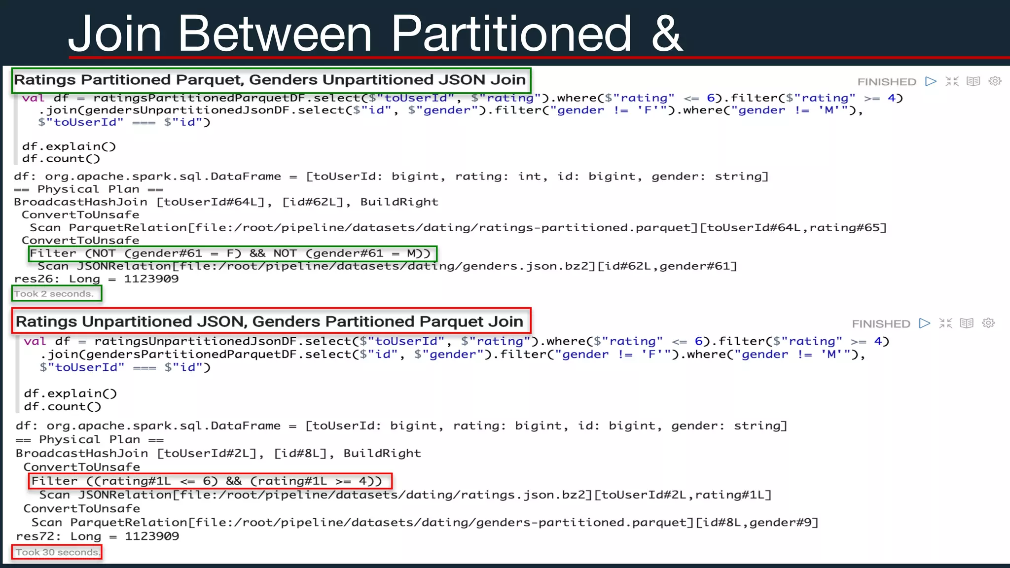 pipeline.io
Join Between Partitioned &
Unpartitioned
48
 