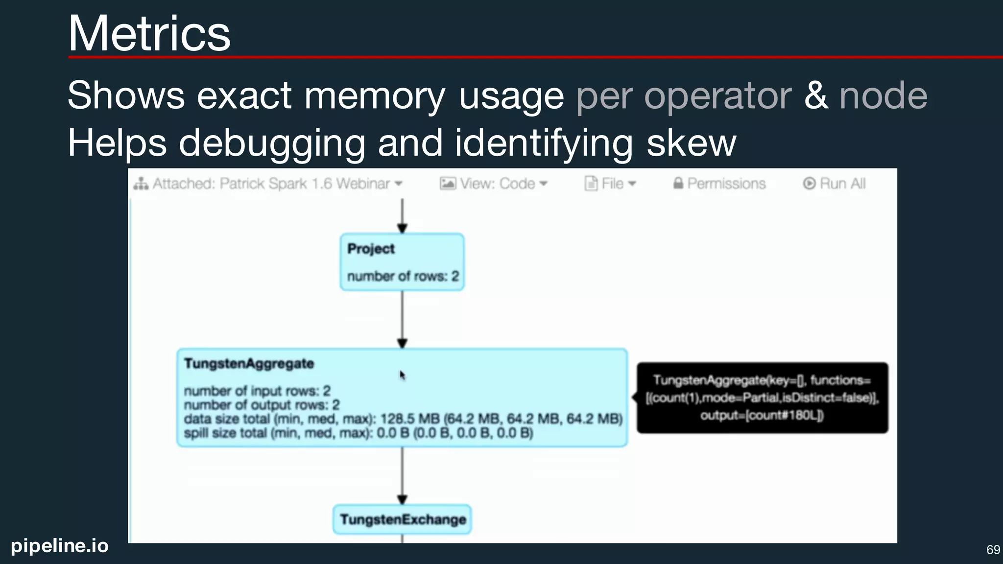 pipeline.io
Metrics
Shows exact memory usage per operator & node
Helps debugging and identifying skew
69
 