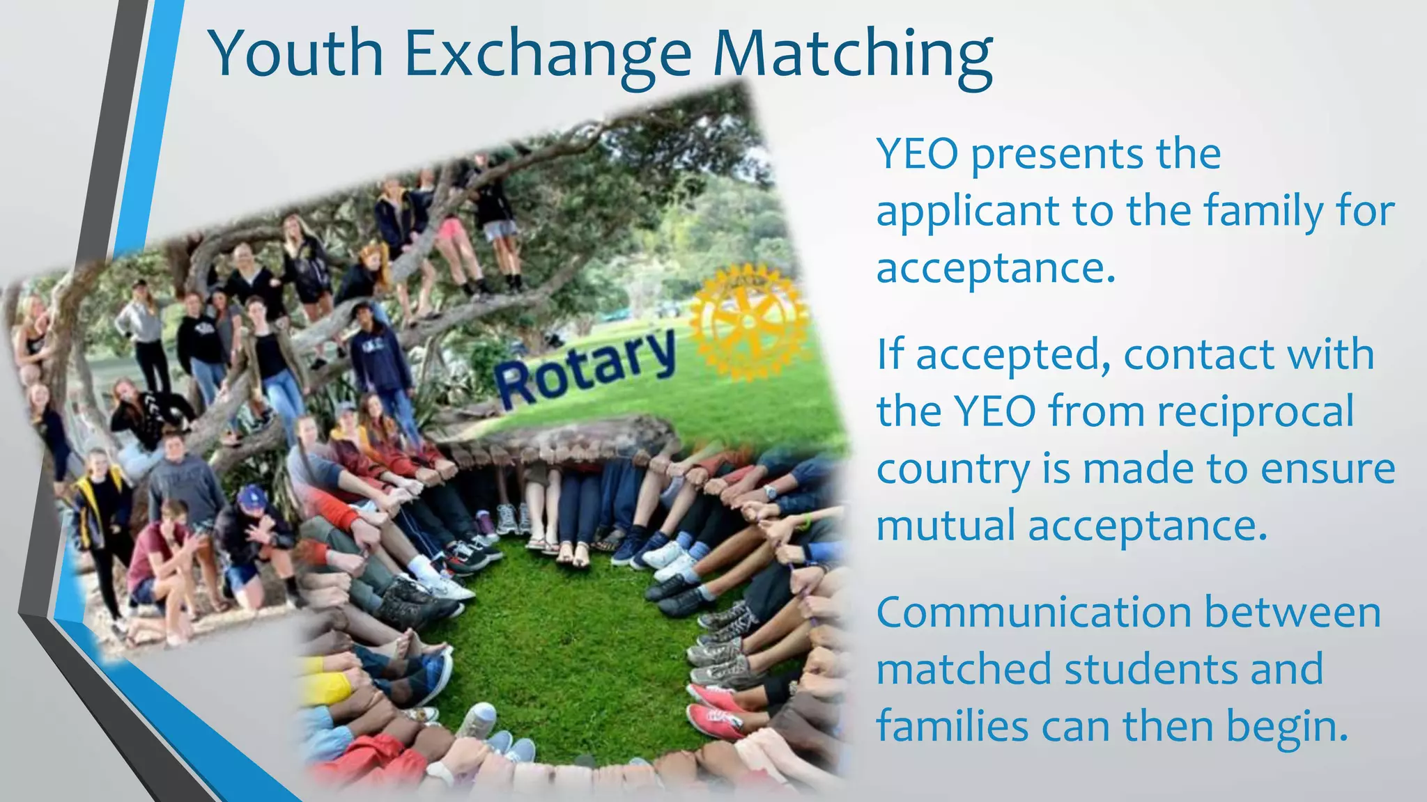 YEO presents the
applicant to the family for
acceptance.
If accepted, contact with
the YEO from reciprocal
country is made to ensure
mutual acceptance.
Communication between
matched students and
families can then begin.
Youth Exchange Matching
 