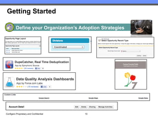 Getting Started

          Define your Organization’s Adoption Strategies




Configero Proprietary and Confidential   10
 