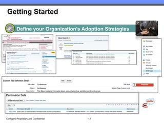 Getting Started

          Define your Organization’s Adoption Strategies




Configero Proprietary and Confidential   12
 