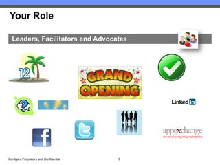 Your Role

  Leaders, Facilitators and Advocates




Configero Proprietary and Confidential   5
 