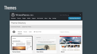 WordPress Theme Editor
 