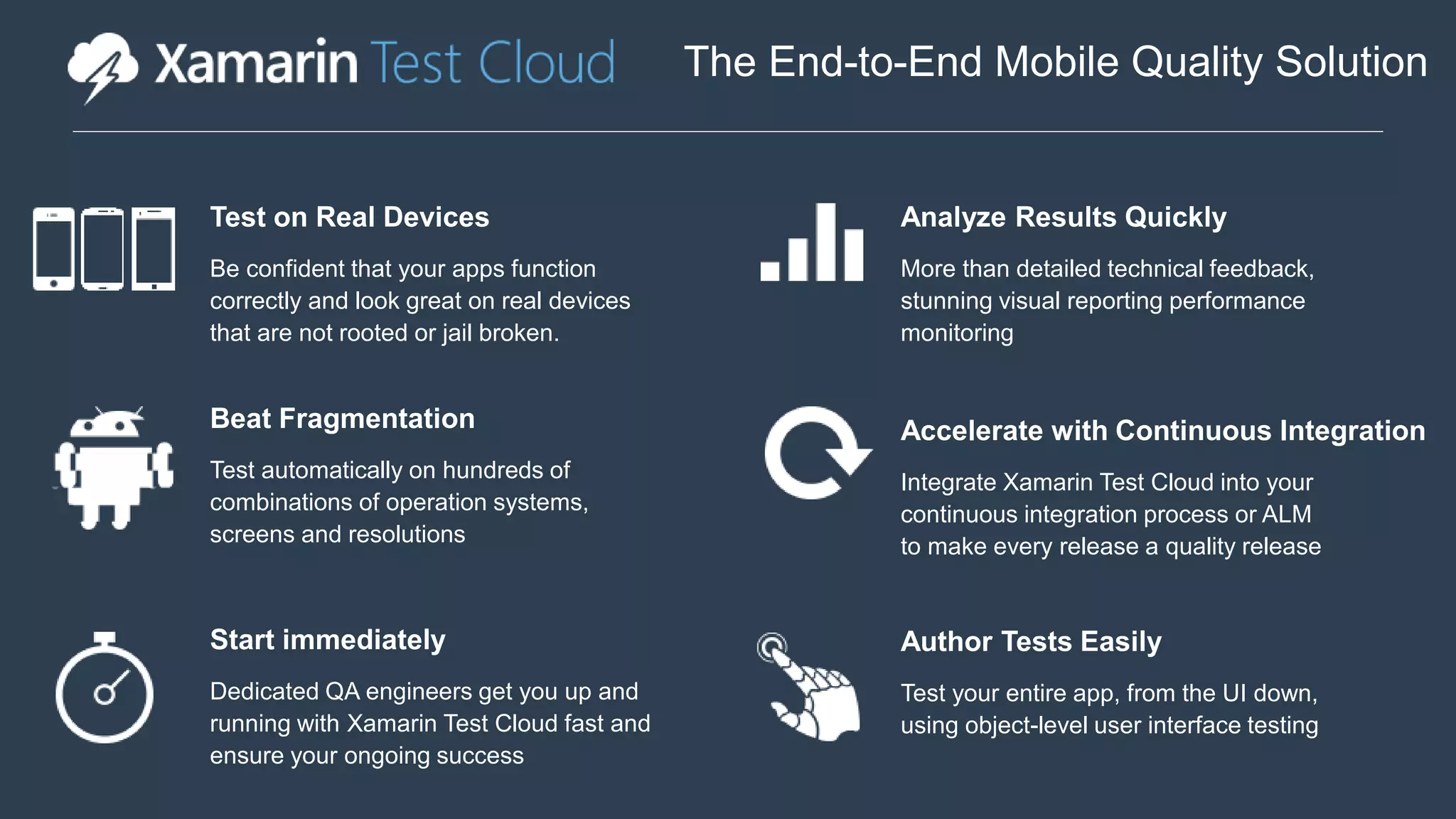 The End-to-End Mobile Quality Solution 
Test on Real Devices 
Be confident that your apps function 
correctly and look great on real devices 
that are not rooted or jail broken. 
Analyze Results Quickly 
More than detailed technical feedback, 
stunning visual reporting performance 
monitoring 
Accelerate with Continuous Integration 
Integrate Xamarin Test Cloud into your 
continuous integration process or ALM 
to make every release a quality release 
Beat Fragmentation 
Test automatically on hundreds of 
combinations of operation systems, 
screens and resolutions 
Start immediately 
Dedicated QA engineers get you up and 
running with Xamarin Test Cloud fast and 
ensure your ongoing success 
Author Tests Easily 
Test your entire app, from the UI down, 
using object-level user interface testing 
 