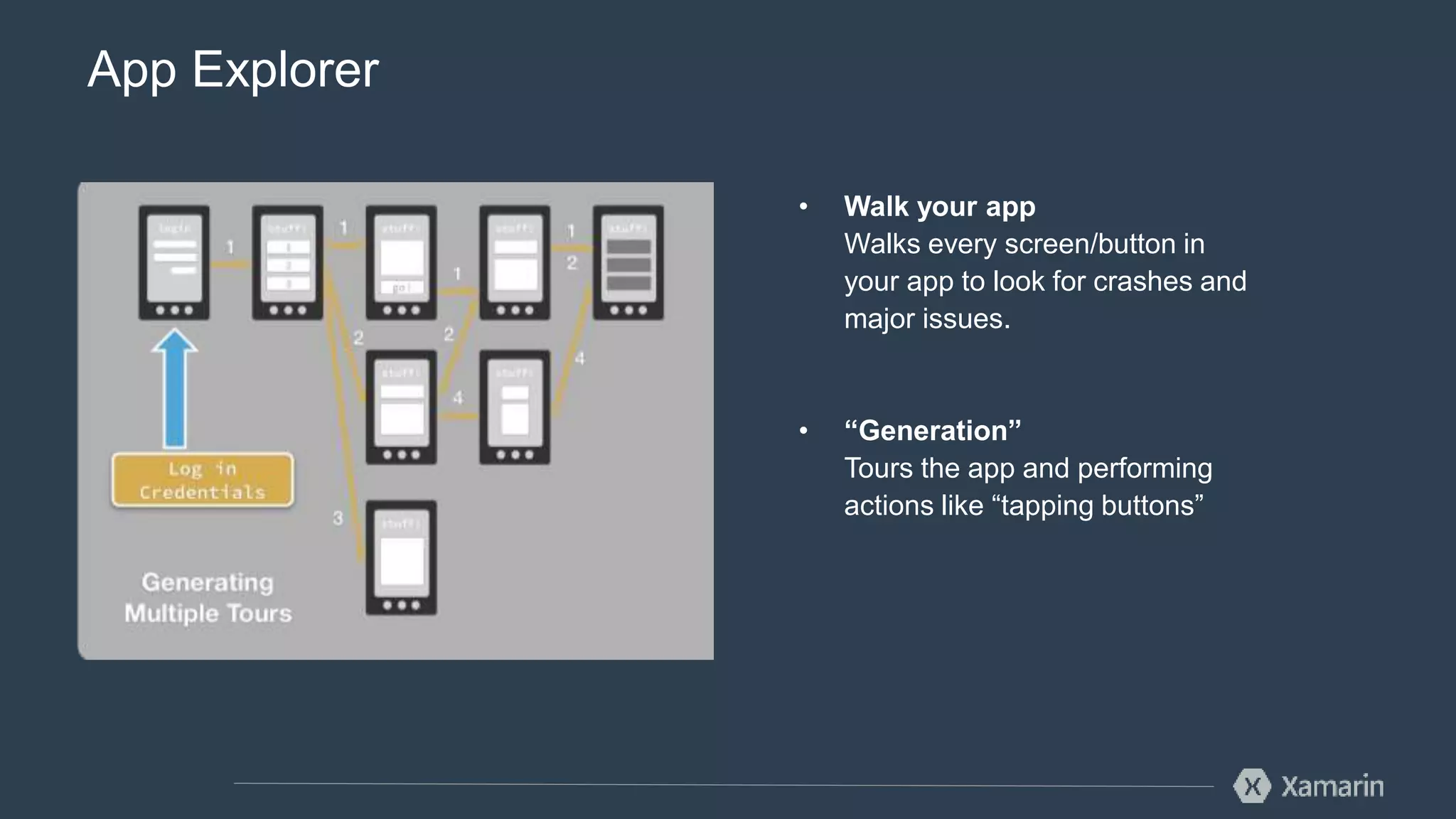 App Explorer 
• Walk your app 
Walks every screen/button in 
your app to look for crashes and 
major issues. 
• “Generation” 
Tours the app and performing 
actions like “tapping buttons” 
 
