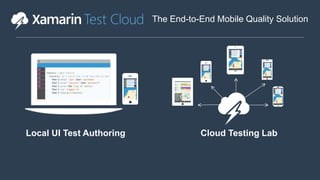 The End-to-End Mobile Quality Solution 
Local UI Test Authoring Cloud Testing Lab 
 