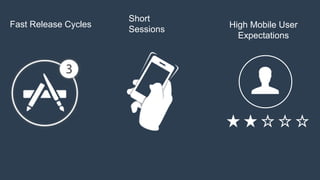Fast Release Cycles 
Short 
Sessions 
High Mobile User 
Expectations 
 